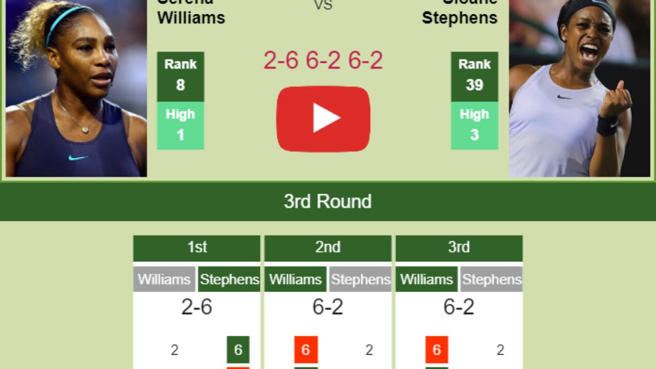U S Open Stats Williams Overcomes Stephens In The 3rd Round Of The U S Open Highlights Interview Tennis Tonic News Predictions H2h Live Scores Stats