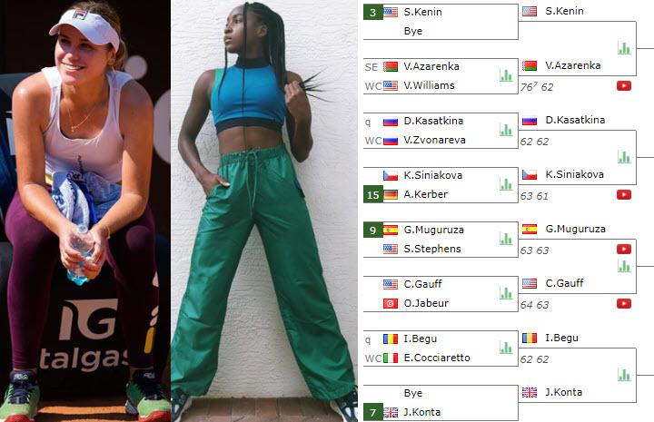 Sofia Kenin And Coco Gauff In Action In Rome Sofia Kenin And Coco Gauff In Action In Rome