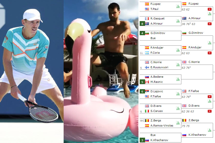 De Minaur Dimitrov In Action