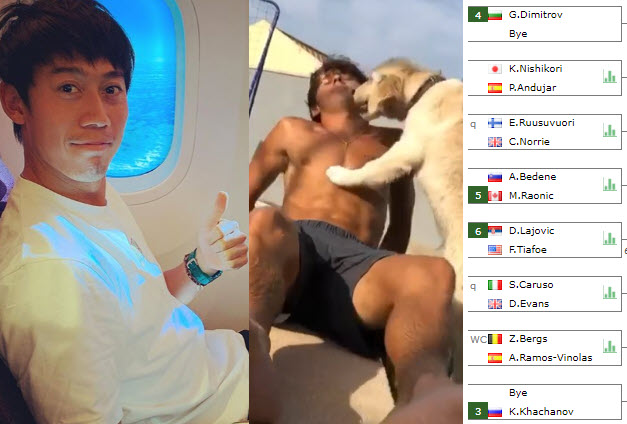 Nishikori De Minaur Nishikori De Minaur