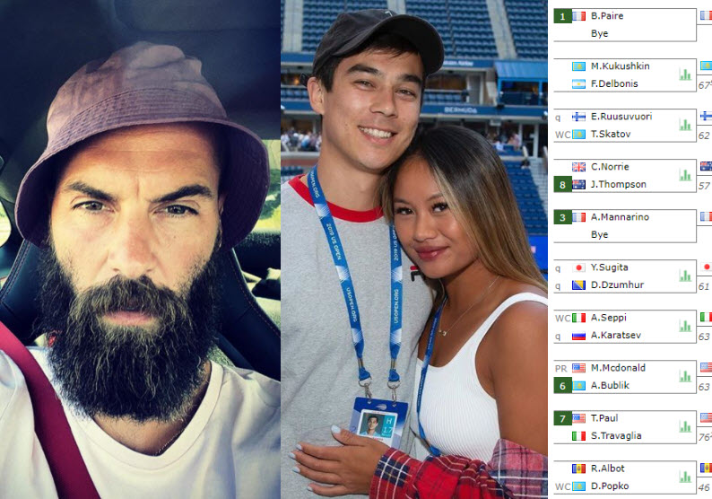 Paire Mcdonald In Astana