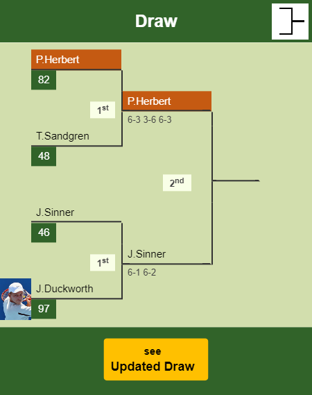 Pierre-Hugues Herbert Draw info