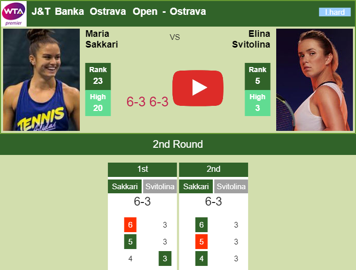 Prediction And Head To Head Maria Sakkari Vs. Elina Svitolina Ke34x2rr3w Prediction and head to head Maria Sakkari vs. Elina Svitolina