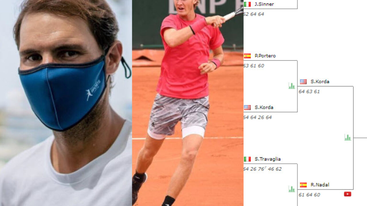 PREDICTION, PREVIEW, H2H Nadal, Korda, Thiem and Gaston to play on Court Philippe CHATRIER on Sunday - French Open - Tennis Tonic