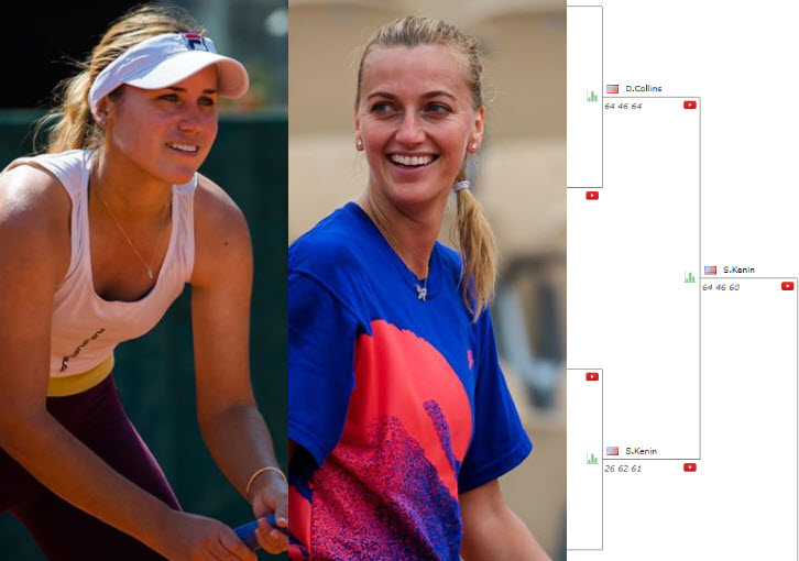 Sofia Kenin And Petra Kvitova