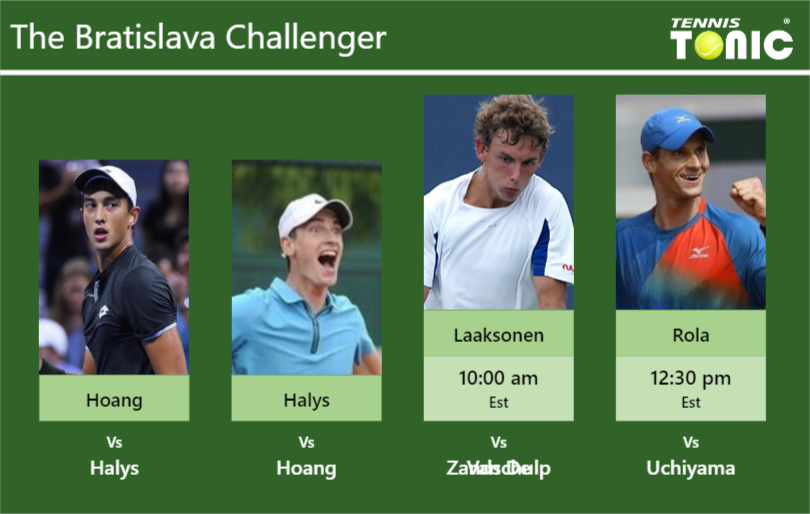 Antoine Hoang Quentin Halys Henri Laaksonen Blaz Rola Stats Info R9fzxdzvtb Antoine Hoang-Quentin Halys-Henri Laaksonen-Blaz Rola Stats info