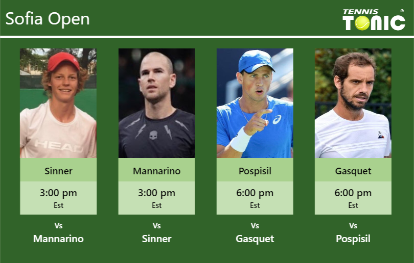 PREDICTION, PREVIEW, H2H: Sinner, Mannarino, Pospisil and Gasquet to