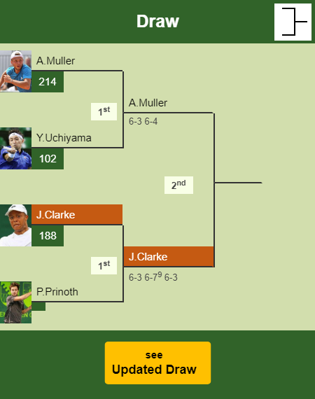Jay Clarke Draw info