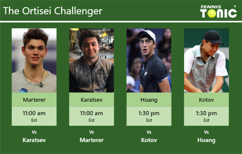 Maximilian Marterer Aslan Karatsev Antoine Hoang Pavel Kotov Stats Info Kfc9ybtg2z Maximilian Marterer-Aslan Karatsev-Antoine Hoang-Pavel Kotov Stats info