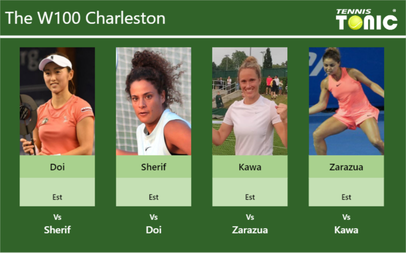 Misaki Doi-Mayar Sherif-Katarzyna Kawa-Renata Zarazua Stats info