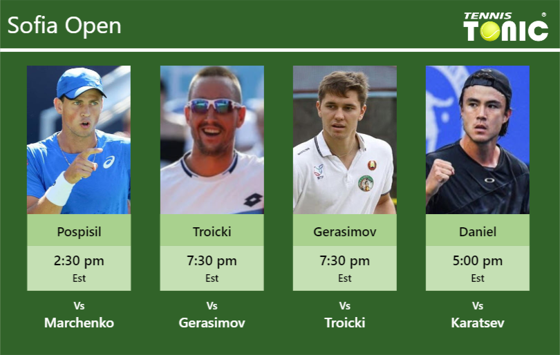 Vasek Pospisil Viktor Troicki Egor Gerasimov Taro Daniel Stats Info Iyn5z6rffd Vasek Pospisil-Viktor Troicki-Egor Gerasimov-Taro Daniel Stats info