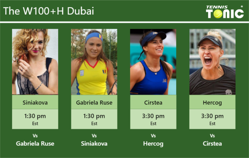 PREDICTION, PREVIEW, H2H: Siniakova, Gabriela Ruse, Cirstea and Hercog to play on Court 1 on Friday – W100+H Dubai Katerina Siniakova-Elena Gabriela Ruse-Sorana Cirstea-Polona Hercog Stats info