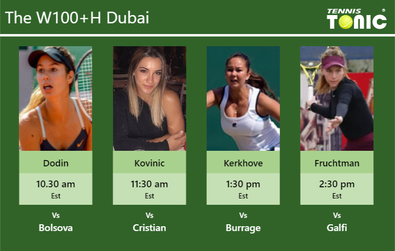 PREDICTION, PREVIEW, H2H: Dodin, Kovinic, Kerkhove and Dagan Fruchtman to play on Court 4 on Tuesday – W100+H Dubai Oceane Dodin-Danka Kovinic-Lesley Kerkhove-Mika Dagan Fruchtman Stats info
