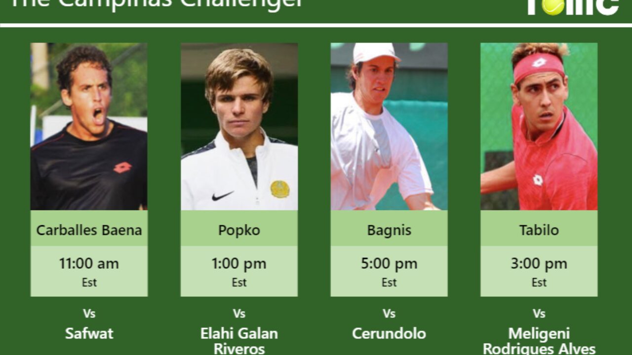 Prediction Preview H2h Carballes Baena Popko Bagnis And Tabilo To Play On Quadra Joao Lima On Friday Campinas Challenger Tennis Tonic News Predictions H2h Live Scores Stats