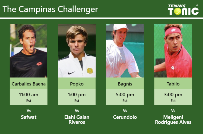 H2H, PREDICTION Juan Pablo Varillas vs Renzo Olivo  Biella 7 Challenger  odds, preview, pick - Tennis Tonic - News, Predictions, H2H, Live Scores,  stats