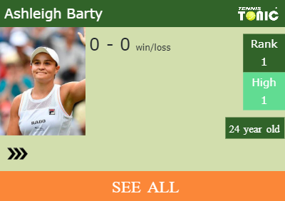 Ashleigh Barty Stats info