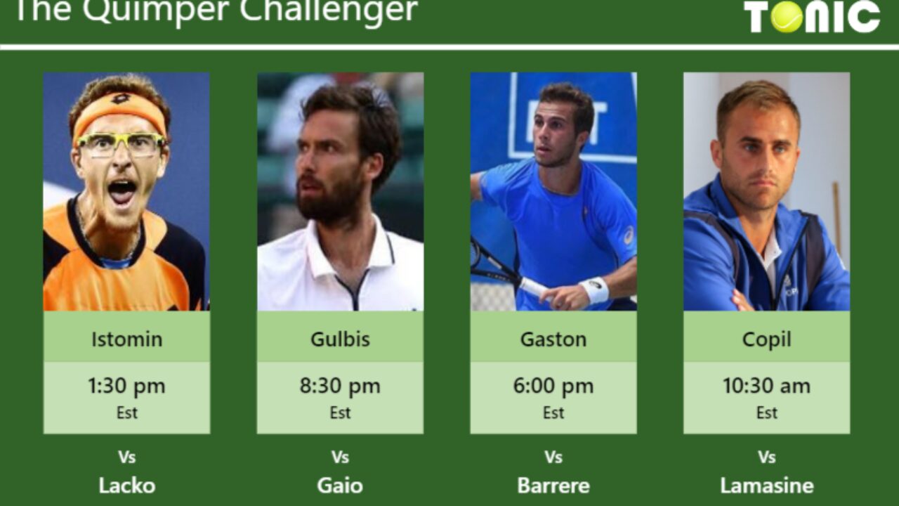 PREDICTION, PREVIEW, H2H Istomin, Gulbis, Gaston and Copil to play on CENTRAL on Monday - Quimper Challenger - Tennis Tonic