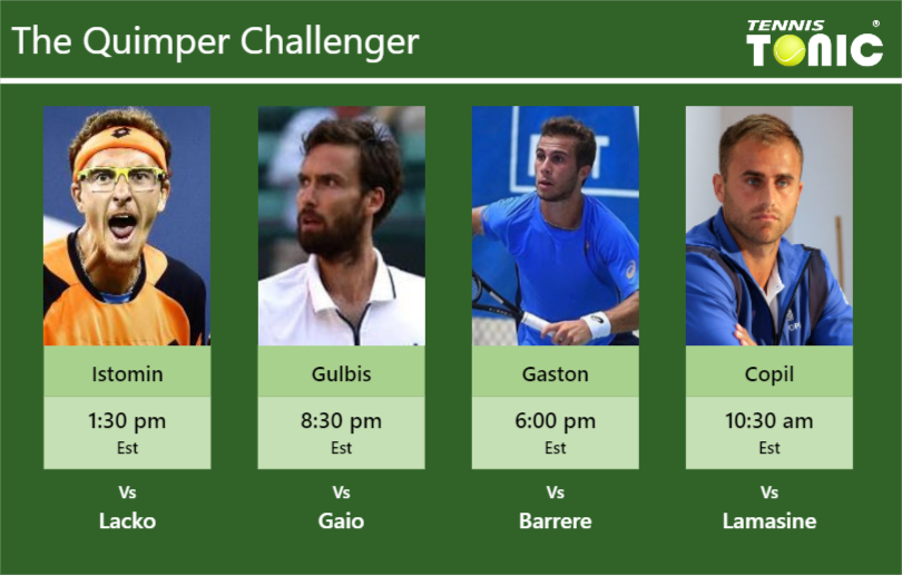 Denis Istomin Ernests Gulbis Hugo Gaston Marius Copil Stats Info Uttfgwyqsd Denis Istomin-Ernests Gulbis-Hugo Gaston-Marius Copil Stats info