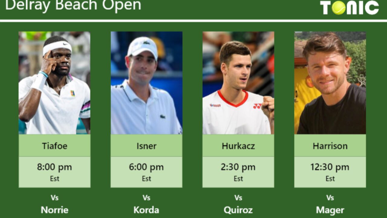 PREDICTION, PREVIEW, H2H Tiafoe, Isner, Hurkacz and Harrison to play on STADIUM on Monday - Delray Beach Open - Tennis Tonic