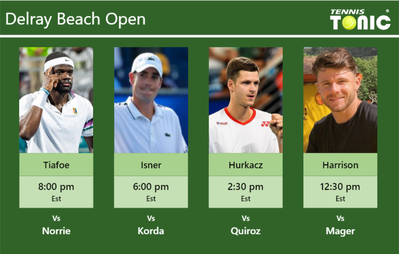 Frances Tiafoe John Isner Hubert Hurkacz Christian Harrison Stats Info Vyzx9pkiva Frances Tiafoe-John Isner-Hubert Hurkacz-Christian Harrison Stats info