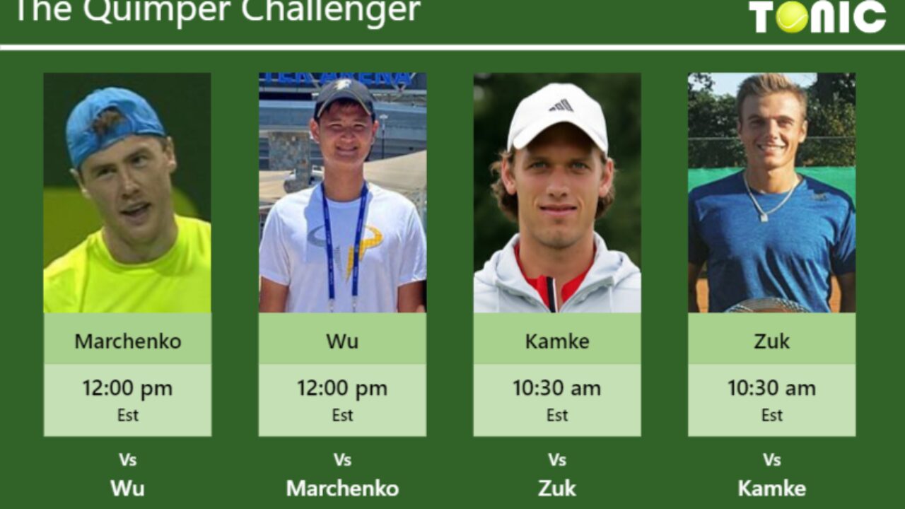 Prediction Preview H2h Marchenko Wu Kamke And Zuk To Play On Court 1 On Monday Quimper Challenger Tennis Tonic News Predictions H2h Live Scores Stats