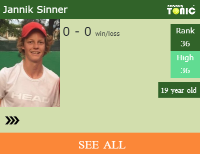 Jannik Sinner Stats info