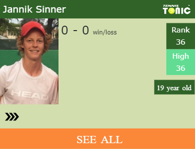 Jannik Sinner Stats info