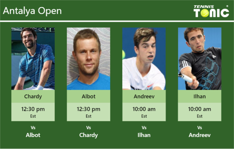 Jeremy Chardy-Radu Albot-Adrian Andreev-Marsel Ilhan Stats info