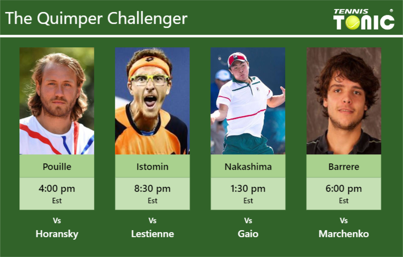 Lucas Pouille Denis Istomin Brandon Nakashima Gregoire Barrere Stats Info Nt0lc9at2k Lucas Pouille-Denis Istomin-Brandon Nakashima-Gregoire Barrere Stats info