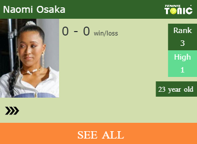 Naomi Osaka Stats info