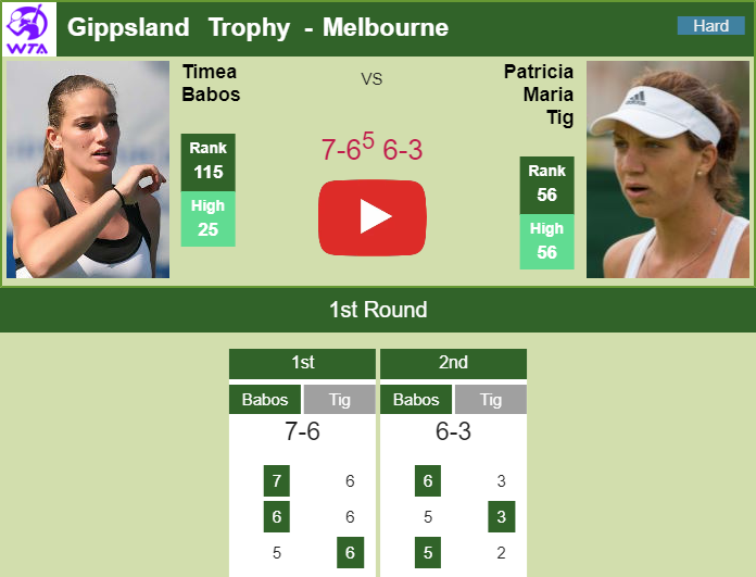 Prediction And Head To Head Timea Babos Vs. Patricia Maria Tig Ggkagwtga3 Prediction and head to head Timea Babos vs. Patricia Maria Tig