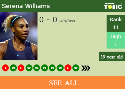 Serena Williams Stats info