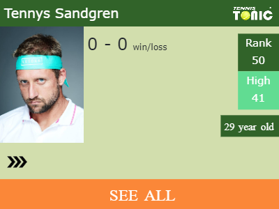 Tennys Sandgren Stats info