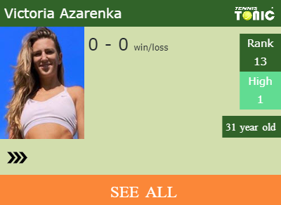 Victoria Azarenka Stats info