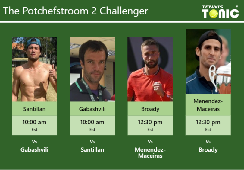 Akira Santillan Teimuraz Gabashvili Liam Broady Adrian Menendez Maceiras Stats Info Xoptxtbvsk Akira Santillan-Teimuraz Gabashvili-Liam Broady-Adrian Menendez-Maceiras Stats info