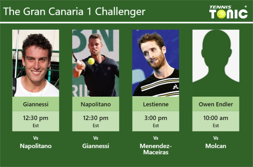 PREDICTION, PREVIEW, H2H: Giannessi, Napolitano, Lestienne and Owen Endler to play on GRAND STAND on Tuesday – Gran Canaria 1 Challenger Alessandro Giannessi-Stefano Napolitano-Constant Lestienne-Mark Owen Endler Stats info