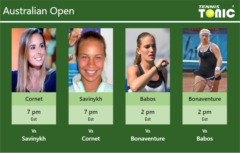PREDICTION, PREVIEW, H2H Savinykh, Babos and Bonaventure to play on Court 12 on Sunday