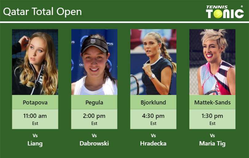 Anastasia Potapova-Jessica Pegula-Mirjam Bjorklund-Bethanie Mattek-Sands Stats info