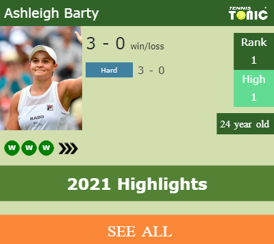 Ashleigh Barty Stats info