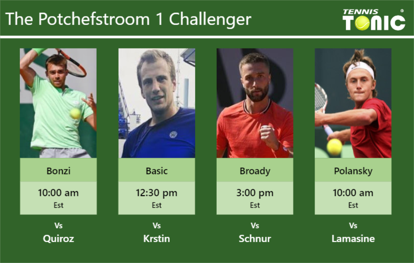 Benjamin Bonzi Mirza Basic Liam Broady Peter Polansky Stats Info Ulmszipmne Benjamin Bonzi-Mirza Basic-Liam Broady-Peter Polansky Stats info