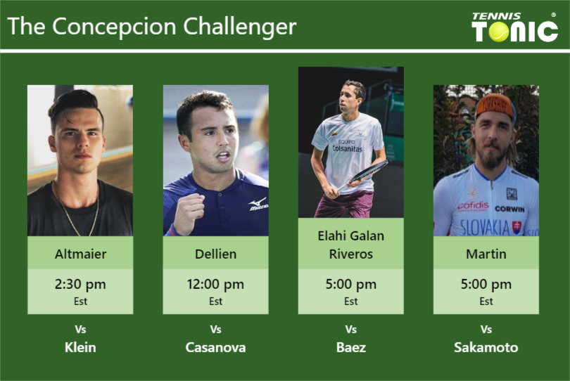 Daniel Altmaier Hugo Dellien Daniel Elahi Galan Andrej Martin Stats Info Jkja9jkjak Daniel Altmaier-Hugo Dellien-Daniel Elahi Galan-Andrej Martin Stats info