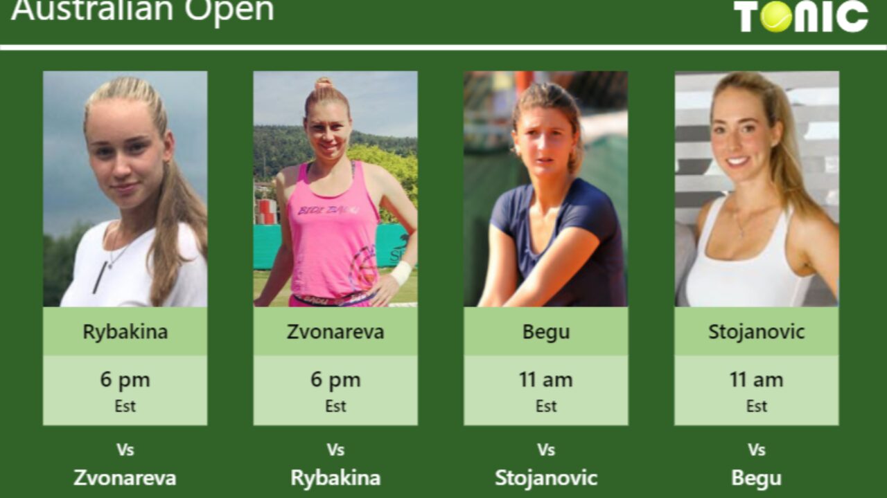 Prediction Preview H2h Rybakina Zvonareva Begu And Stojanovic To Play On Court 14 On Sunday Australian Open Tennis Tonic News Predictions H2h Live Scores Stats