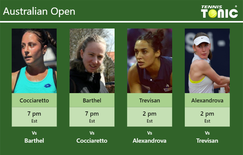 PREDICTION, PREVIEW, H2H: Cocciaretto, Barthel, Trevisan And ...