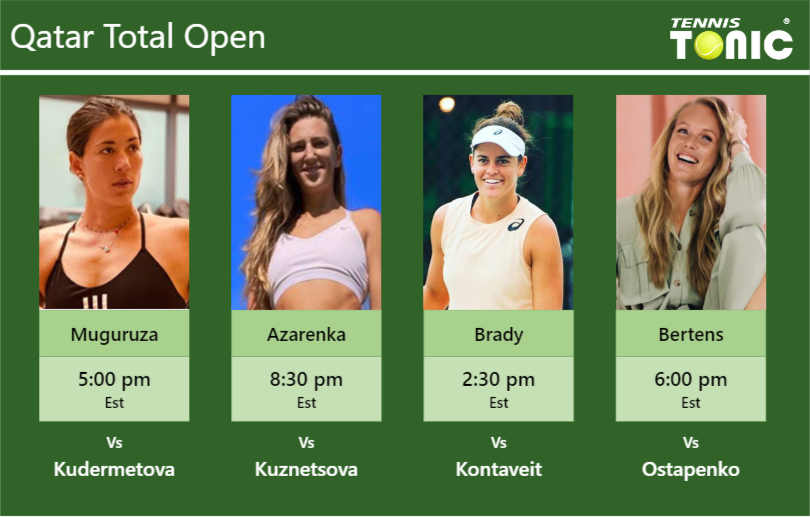 PREDICTION, PREVIEW, H2H: Muguruza, Azarenka, Brady and Bertens to play on Centre Court on Monday – Qatar Total Open Garbine Muguruza-Victoria Azarenka-Jennifer Brady-Kiki Bertens Stats info