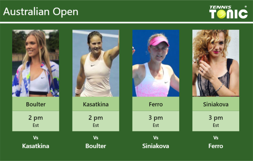 PREDICTION, PREVIEW, H2H: Boulter, Kasatkina, Ferro And Siniakova To ...