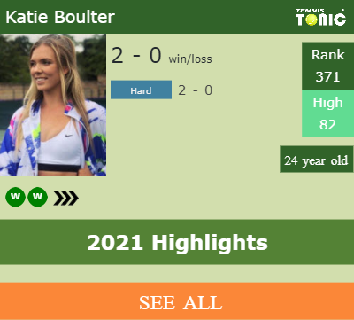 Katie Boulter Stats info