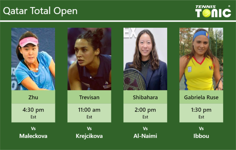 Lin Zhu-Martina Trevisan-Ena Shibahara-Elena Gabriela Ruse Stats info