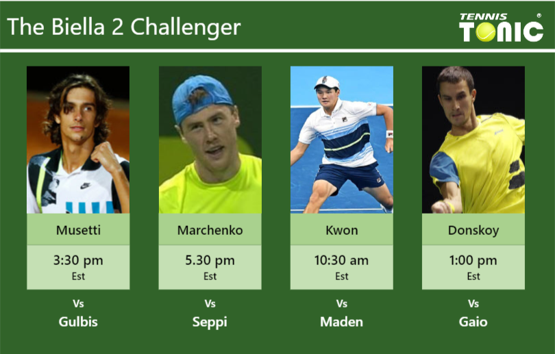 Lorenzo Musetti-Illya Marchenko-Soon-Woo Kwon-Evgeny Donskoy Stats info