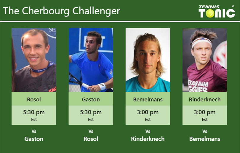 Lukas Rosol Hugo Gaston Ruben Bemelmans Arthur Rinderknech Stats Info H2ysoekg7w Lukas Rosol-Hugo Gaston-Ruben Bemelmans-Arthur Rinderknech Stats info