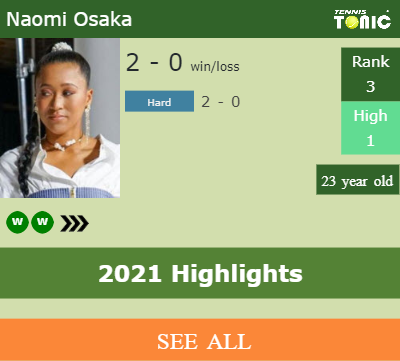 Naomi Osaka Stats info